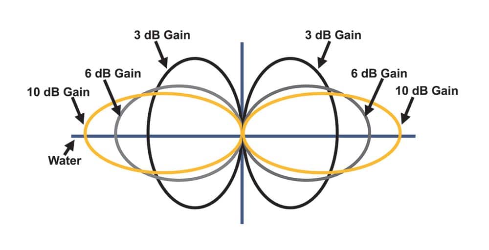 elexdiagram.jpg