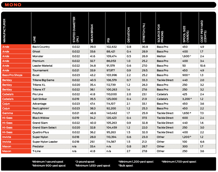 11 mono linetestchart 1 of 2.png